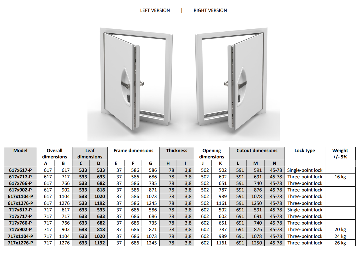 恒升瑞德房车配件