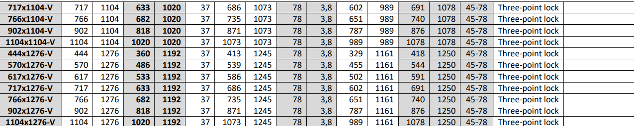 恒升瑞德房车配件