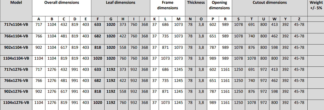 恒升瑞德房车配件