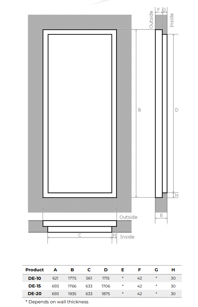 恒升瑞德房车配件