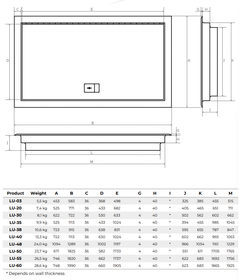 恒升瑞德房车配件