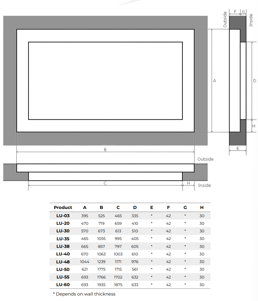恒升瑞德房车配件
