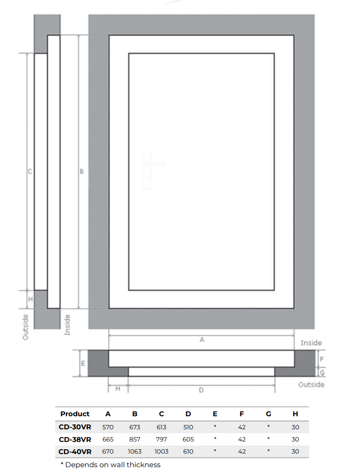 恒升瑞德房车配件